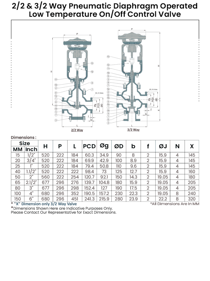 2-2 Way Low Temperature On-Off Control Valve - Image 3